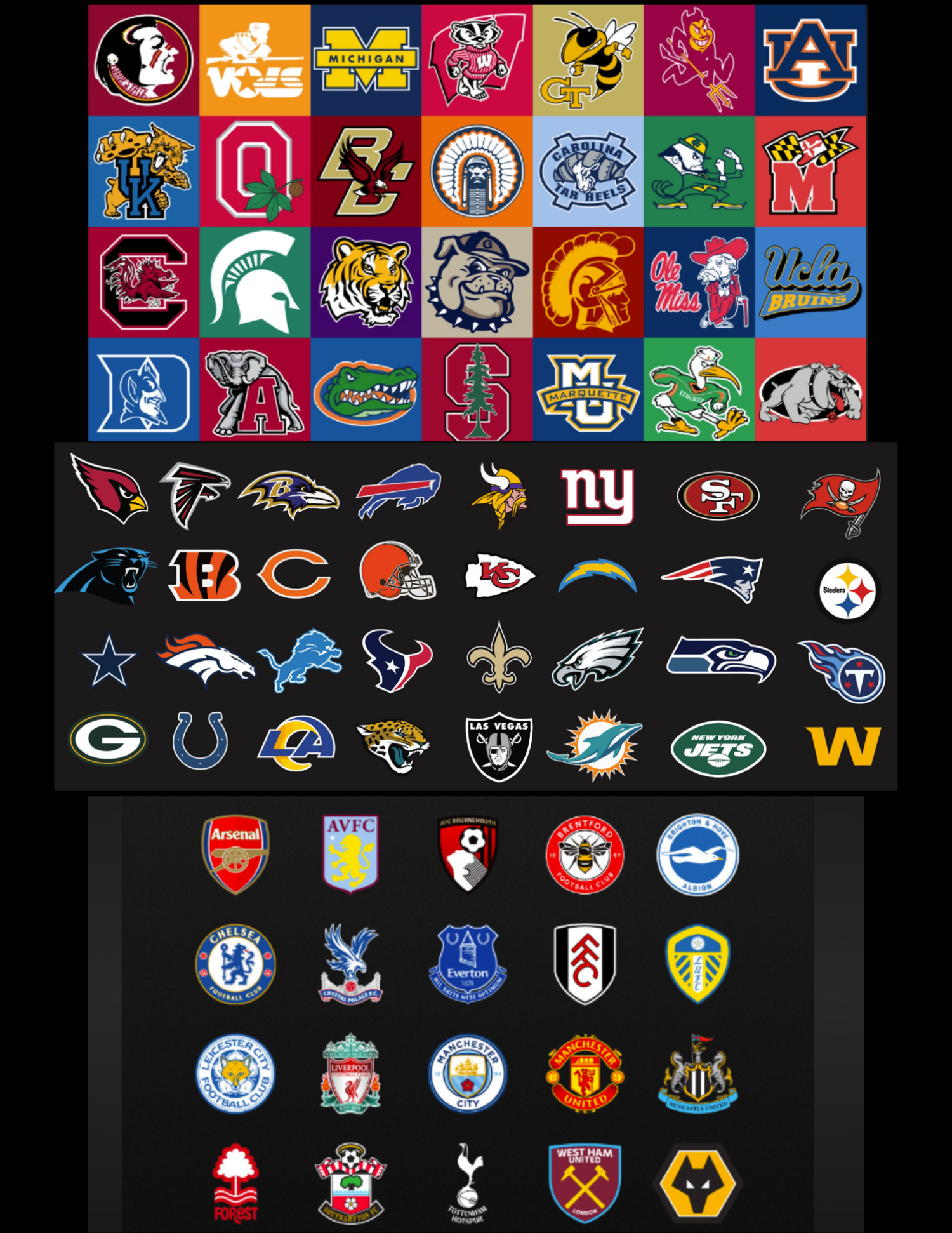 Collection of various sports team logos arranged in a grid pattern - Tides Taproom Wilmington, NC